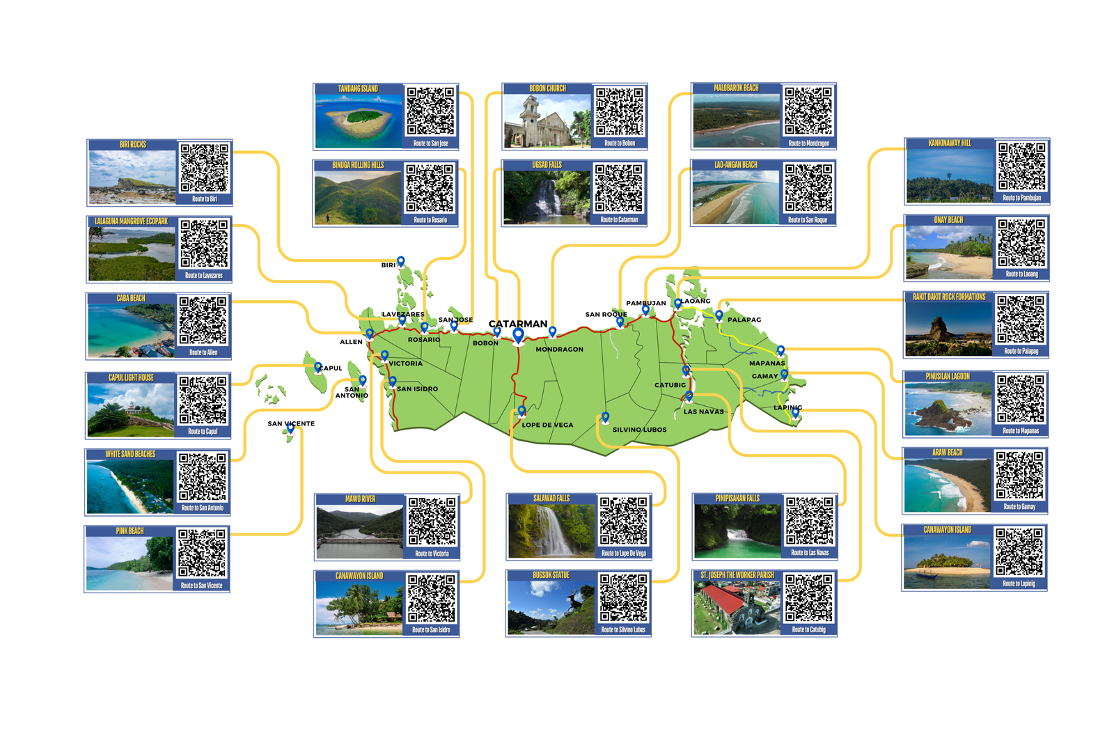 Map of Northern Samar
